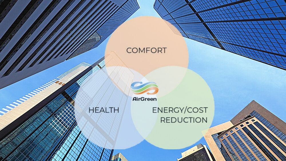 AirGreen Inc. green technology hvac delaware