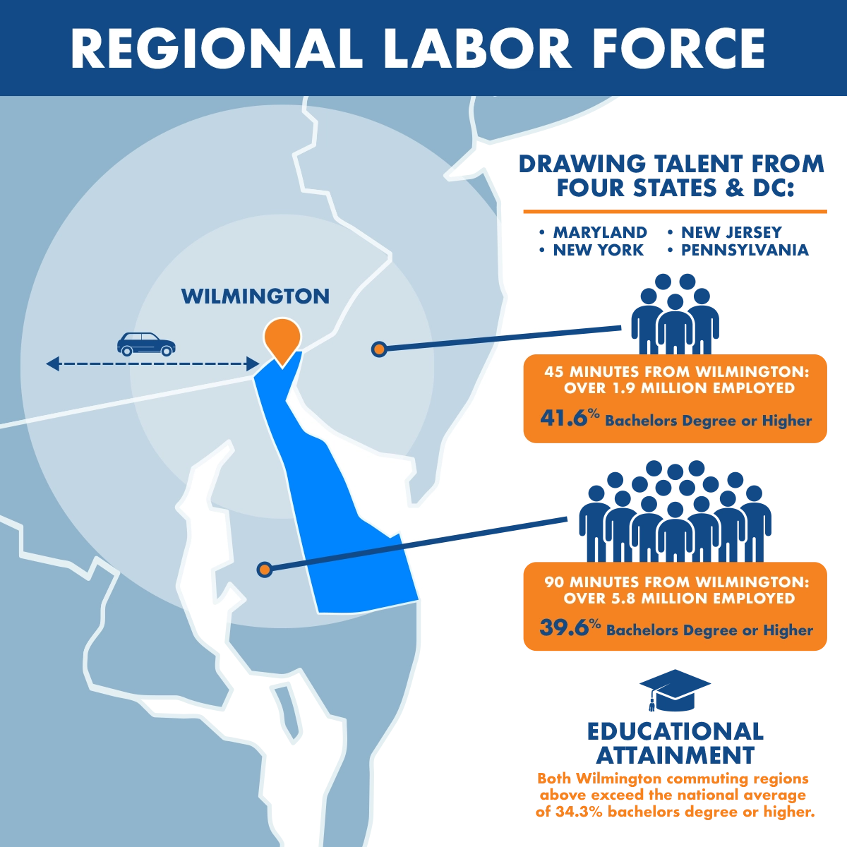 Workforce Map